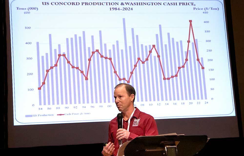 Trent Ball discusses the present economic state of juice and wine grapes during his annual presentation in November at the Washington State Grape Society annual meeting in Grandview. The Washington cash price dropped from a high of $407 per ton in 2022 to $160 in 2024. (Ross Courtney/Good Fruit Grower)