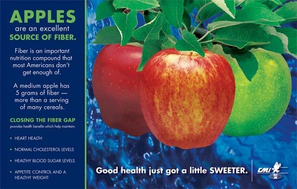 A rack card developed by CMI tells consumers about the health benefits of eating apples, with a focus on fiber content.