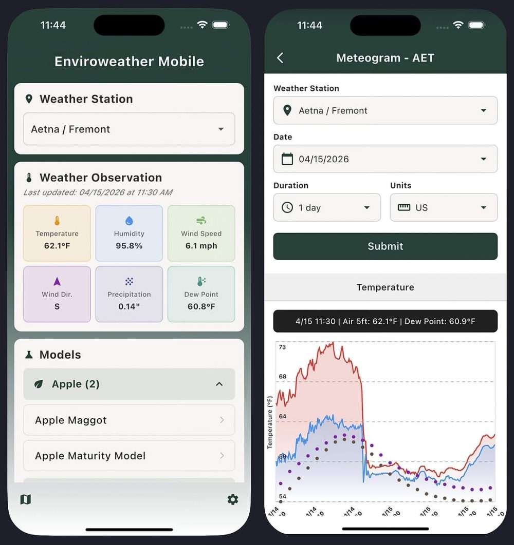 Enviroweather Mobile app