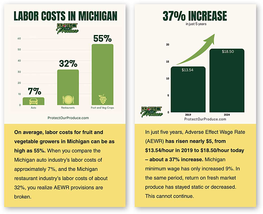 Two of the infographics featured on the Protect Our Produce website. (Courtesy Protect Our Produce)