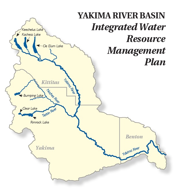 The plan includes seven major elements.  1. Fish passage: Constructs fish passages at six reservoirs.  2. Conservation: Implements up to 170,000 acre-feet of conserved water (in good water years) 3. Structural/Operational changes: Raises Cle Elum Lake by three feet, adding 14,600 acre feet. Constructs pipeline between Kachess and Keechelus lakes 4. Habitat/Watershed enhancement: Protects 70,000 acres of forest and shrub steppe.  5. Surface water storage: Increases storage by about 550,000 acre-feet (Wymer, Bumping Lake, Lake Keechelus and Kachess transfer, Cle Elum Lake raise). 6. Groundwater storage: Pilot projects to evaluate recharging aquifers. 7. Market reallocation: Utilize water market and/or water bank. Facilitate water transfers between districts. (Illustration by Melissa Hansen, TJ Mullinax/Good Fruit Grower)